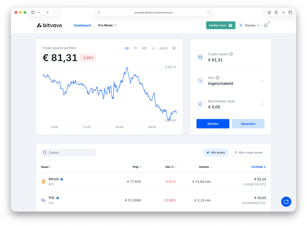 Bitvavo exchange