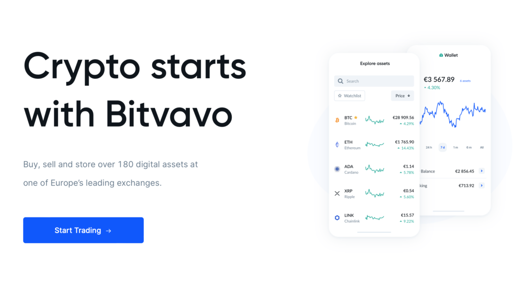 Bitvavo staking